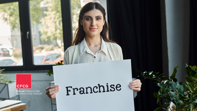 How to Achieve Profitable Growth in Franchising: Lessons for Croatian Franchisors